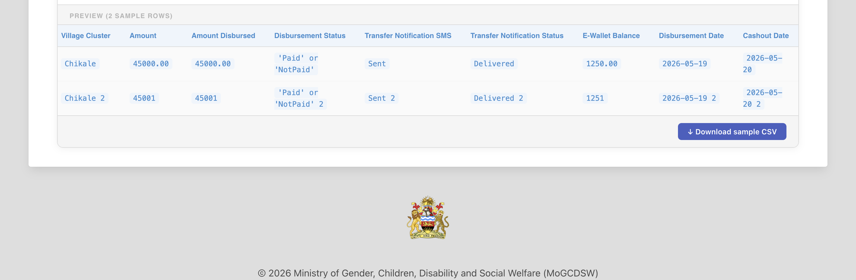 sctp-v4-psp-portal-disbursement-download-template.png